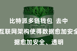 比特派多链钱包 去中心化的互联网架构使得数据愈加安全、透明