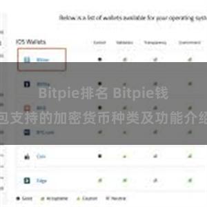 Bitpie排名 Bitpie钱包支持的加密货币种类及功能介绍