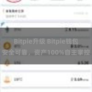 Bitpie升级 Bitpie钱包安全可靠，资产100%自主掌控