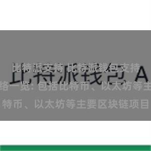 比特派支持 比特派钱包支持的区块链网络一览: 包括比特币、以太坊等主要区块链项目