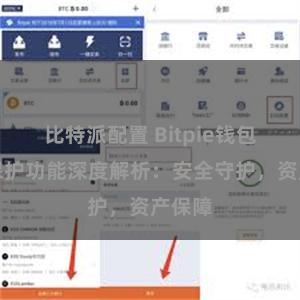 比特派配置 Bitpie钱包隐私保护功能深度解析：安全守护，资产保障