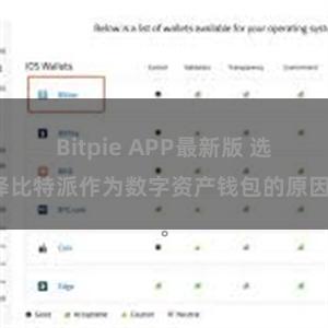 Bitpie APP最新版 选择比特派作为数字资产钱包的原因。