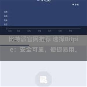 比特派官网推荐 选择Bitpie：安全可靠，便捷易用。