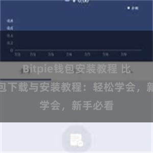 Bitpie钱包安装教程 比特派钱包下载与安装教程：轻松学会，新手必看