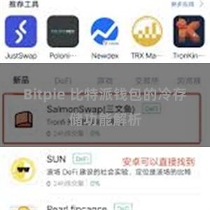 Bitpie 比特派钱包的冷存储功能解析