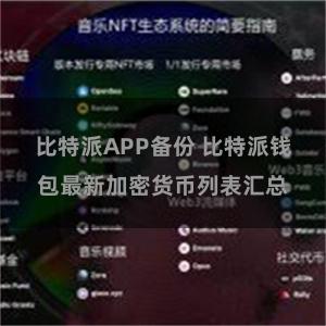 比特派APP备份 比特派钱包最新加密货币列表汇总