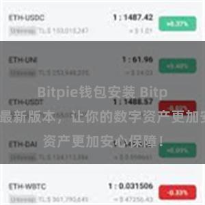 Bitpie钱包安装 Bitpie更新至最新版本，让你的数字资产更加安心保障！