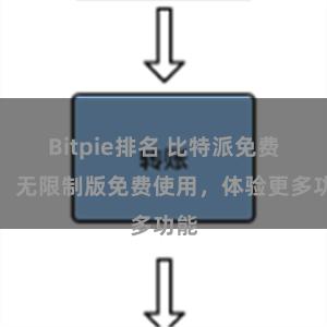 Bitpie排名 比特派免费版：无限制版免费使用，体验更多功能