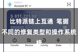 比特派链上互通  笔据不同的修复类型和操作系统